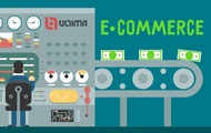        ERP-  e-commerce