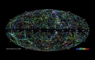 Ученые объяснили трехмерность Вселенной