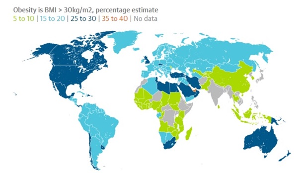 Моз: кожна четверта українка має зайву вагу