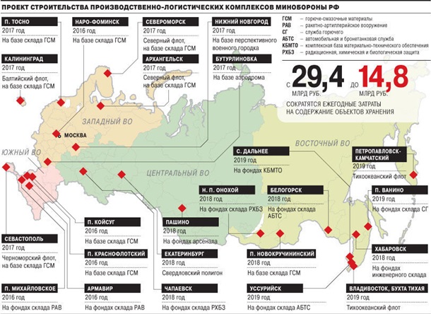 РФ строит военные комплексы у границ Украины