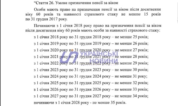 Часть статьи 26 проекта пенсионной реформы