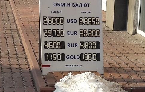 Курс валют 18.01.2017