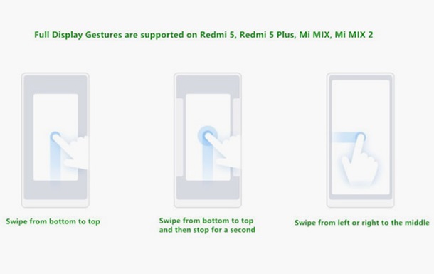 Xiaomi скопировала жесты управления iPhone X 