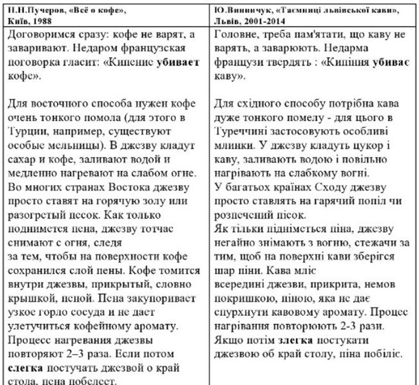 Украинский писатель назвал Булгакова и Пушкина плагиаторами
