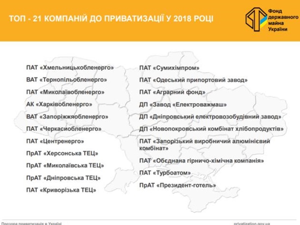 ФГИУ обнародовал топ объектов приватизации ФГИУ обнародовал топ объектов приватизации