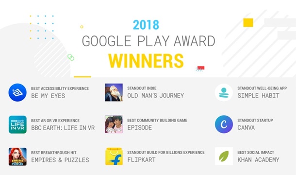Google   Google Play Awards