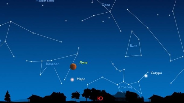 Затмение Луны и противостояние Марса. Онлайн