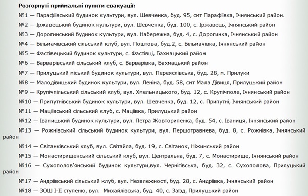 Взрыв склада боеприпасов в Ичне. Онлайн Взрыв склада боеприпасов в Ичне. Онлайн