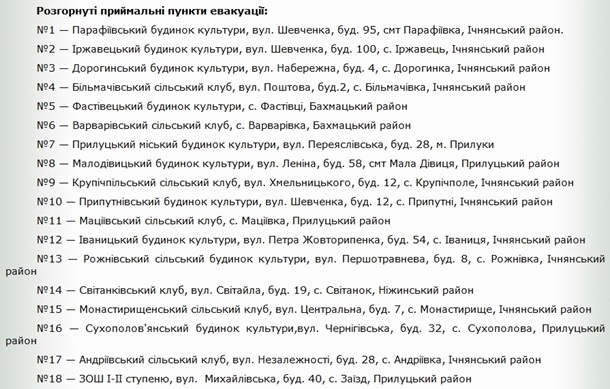 Взрыв склада боеприпасов в Ичне. Онлайн