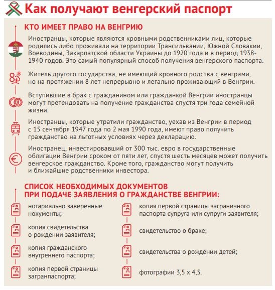 Двойное гражданство? Украинцы не боятся получать вторые паспорта 2 2303102