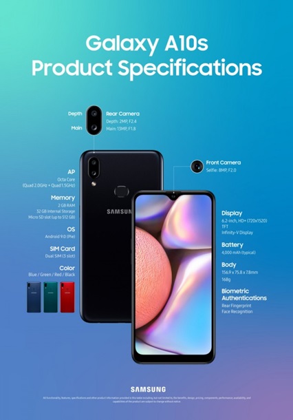 Представлен официально Samsung Galaxy A10s