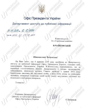 Зеленский помиловал 22 граждан, - Офис Президента