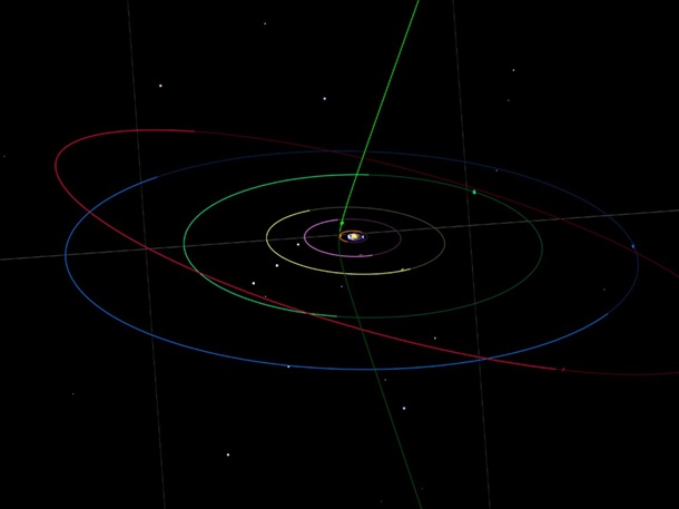Астрономы обнаружили второе межзвездное тело в Солнечной системе