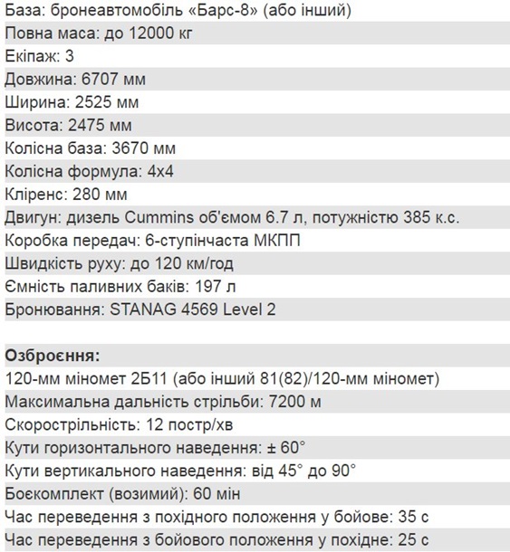 Прошли стрельбы украинского автоминомета UKR-MMC. Видео