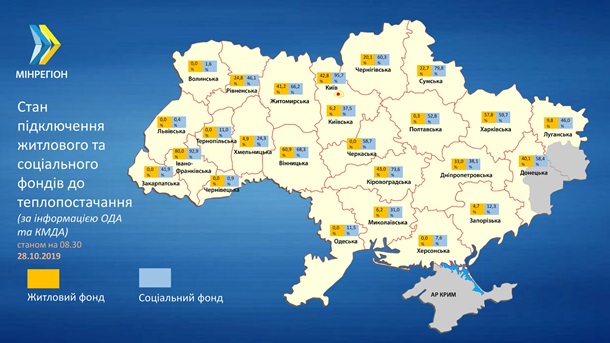 Отопительный сезон начался во всех областях Отопительный сезон начался во всех областях