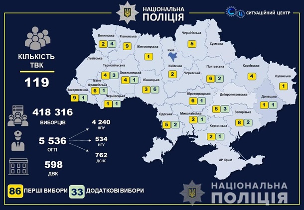 В Украине проходят первые выборы в 86 ОТГ: зафиксировано уже 47 нарушений