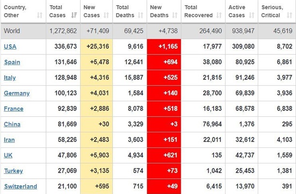 Коронавирус в Украине. Последние новости онлайн