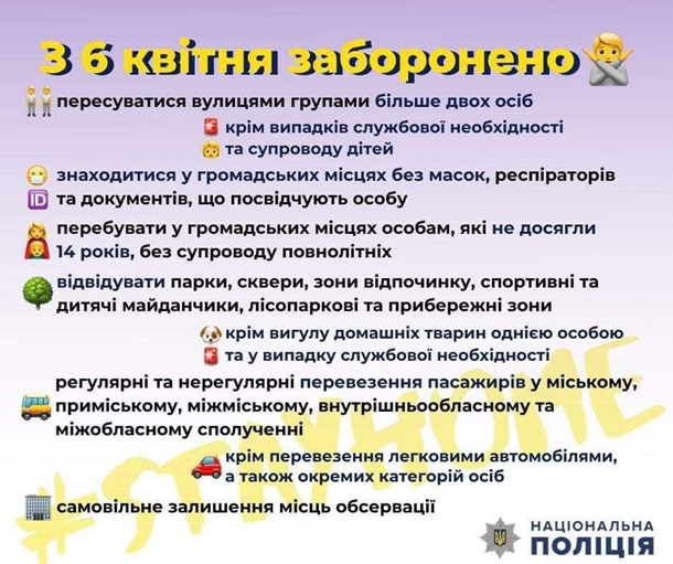 Коронавирус в Украине. Последние новости онлайн