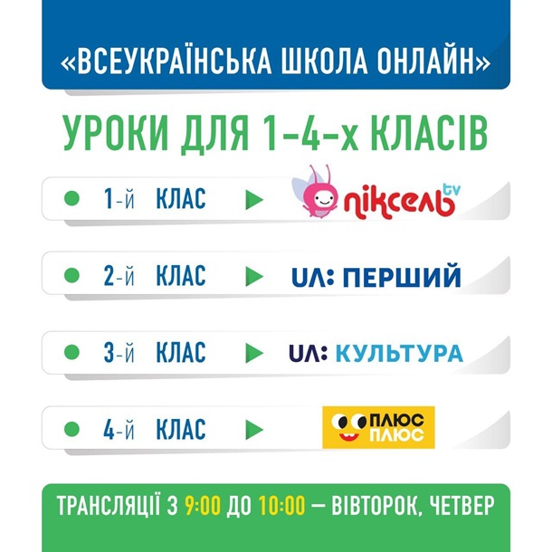 Всеукраинская школа онлайн: уроки для 2 класса