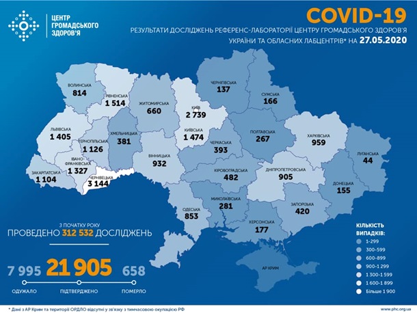 Коронавирус в Украине. Последние новости онлайн