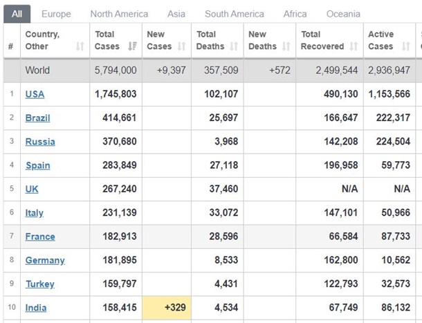 2506765 Економічні новини