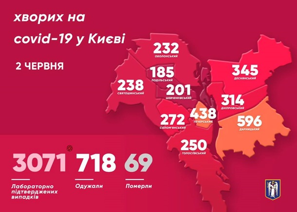 Коронавирус в Украине. Последние новости