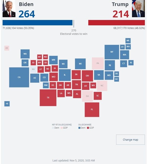 Выборы в США: Байден опережает Трампа Выборы в США: Байден опережает Трампа