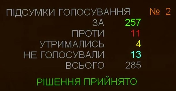 Рада одобрила закон о большом гербе Рада одобрила закон о большом гербе