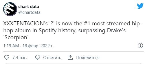 Альбом убитого рэпера XXXTentacion впервые за 20 лет возглавил хит-парад