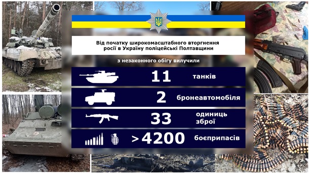 Полиция изъяла у жителей Полтавской области 11 российских танков