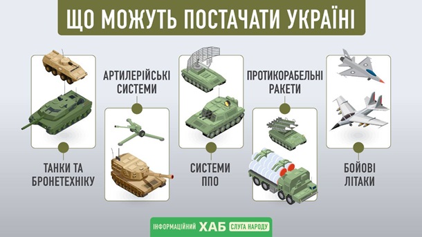 Байден подписал закон о ленд-лизе для Украины Байден подписал закон о ленд-лизе для Украины