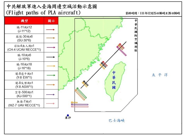 Китайские истребители пересекли срединную линию в Тайваньском проливе