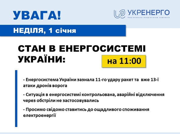 В Укренерго розповіли про ситуацію в енергосистемі