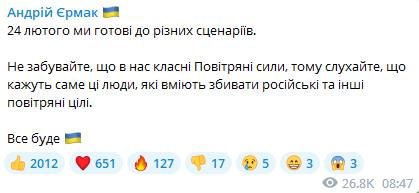 Україна готова до різних сценаріїв 24 лютого - ОП 28 2805168