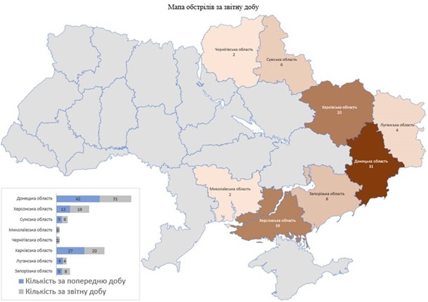 РФ обстреляла за сутки более 90 городов и сел, погибли трое гражданских РФ обстреляла за сутки более 90 городов и сел, погибли трое гражданских
