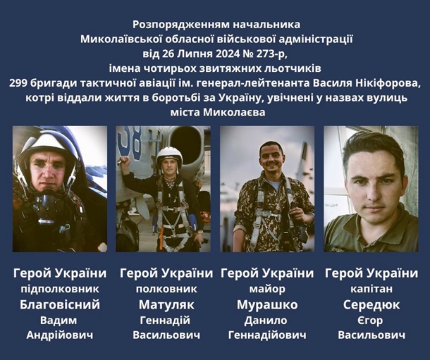 Улицы в Николаеве назвали именами летчиков-героев Украины Улицы в Николаеве назвали именами летчиков-героев Украины
