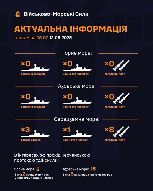Корабли РФ отсутствуют в Чёрном и Азовском морях Корабли РФ отсутствуют в Чёрном и Азовском морях