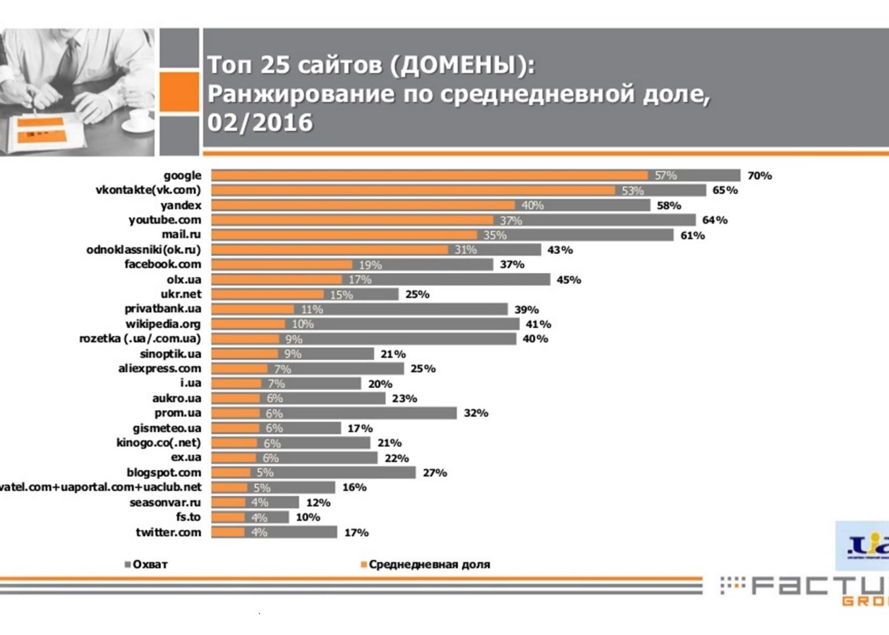 А что есть еще, кроме ЕС? Полный список безвизовых стран 2024 года для украинцев и условия въезда