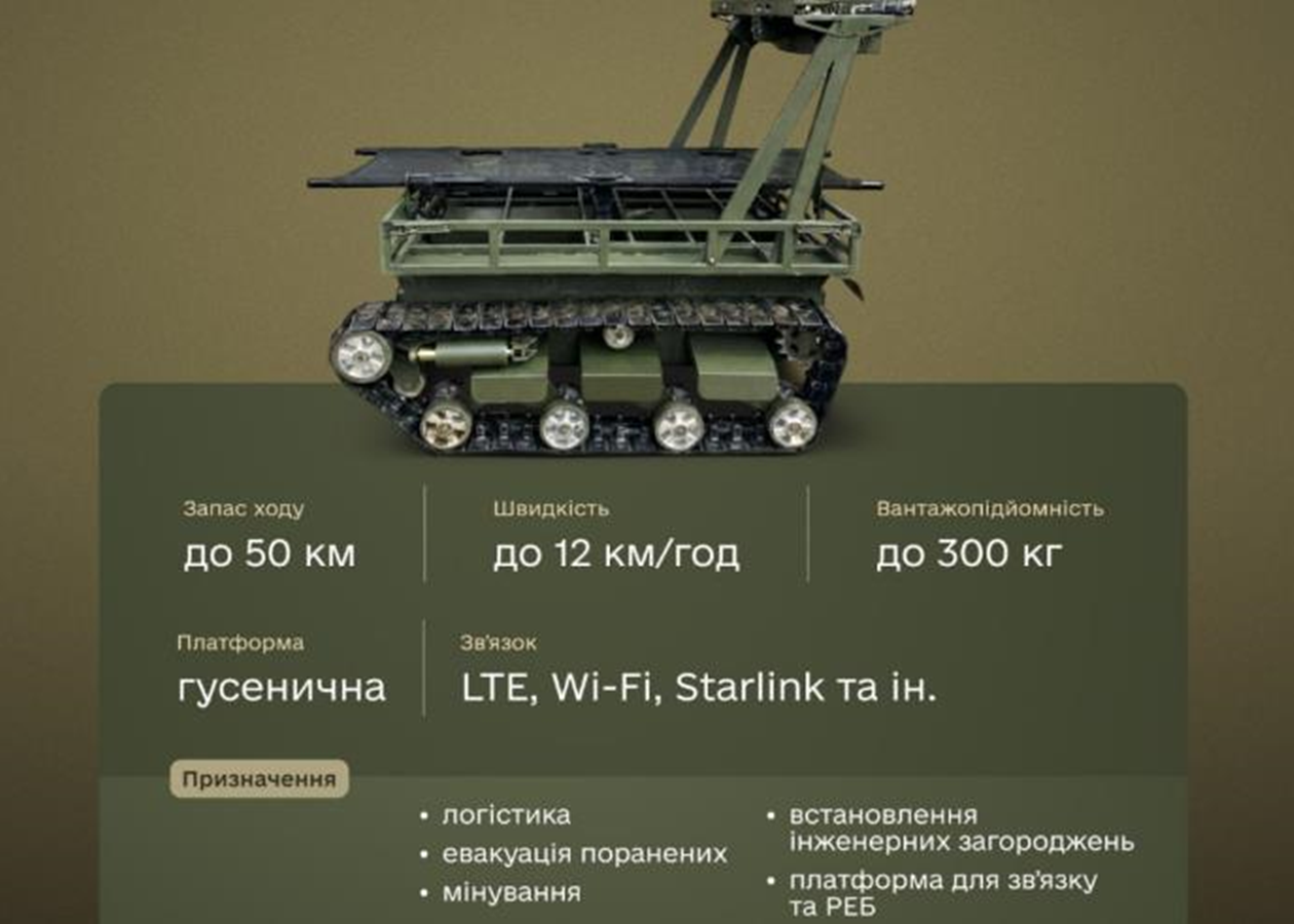 ЗСУ використовуватимуть новий роботизований комплекс Бізон-Л