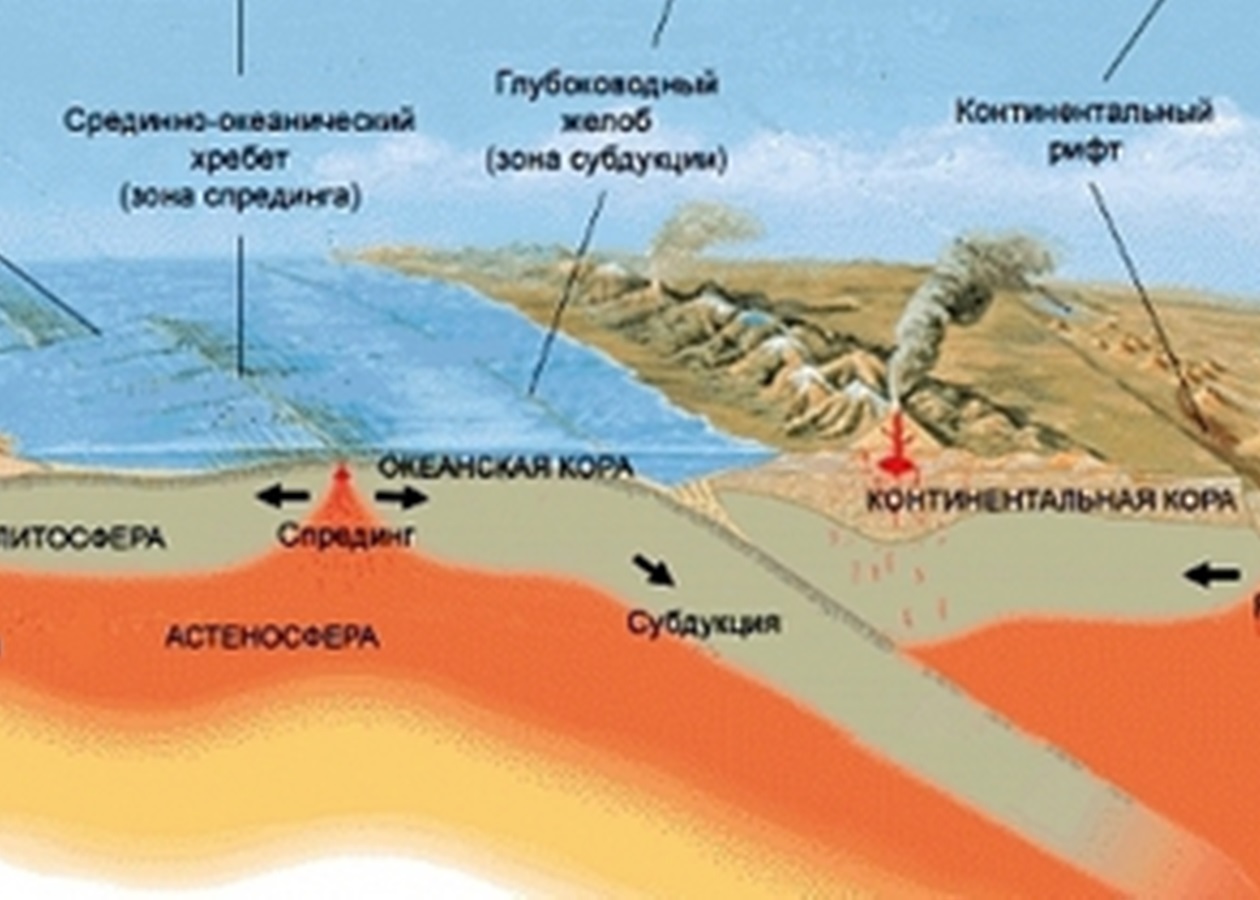 Ученые определили начало тектонической активности земной коры -  Korrespondent.net