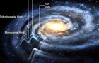 Астрономы впервые  сфотографировали  центр Млечного пути