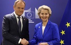 Єврокомісія планує розблокувати 137 млрд євро для Польщі