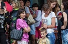 У МОМ не очікують значного відтоку біженців з України