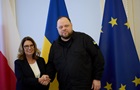 Украина и Польша начали переговоры по гарантиям безопасности