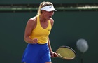 Рейтинг WTA: Костюк стала первой ракеткой Украины