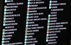 США проголосовали против резолюции ООН по Украине