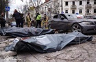 В Україні різко зросло число жертв серед цивільних