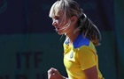 Вімблдон U-14 програно - не біда, коли в країні війна