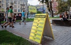 Курс гривны стабилизировался в обменных пунктах