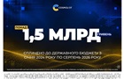 Cosmolot сплатив понад 1,5 млрд грн податків